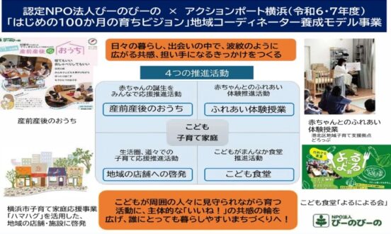 はじめの100か月の育ちビジョン