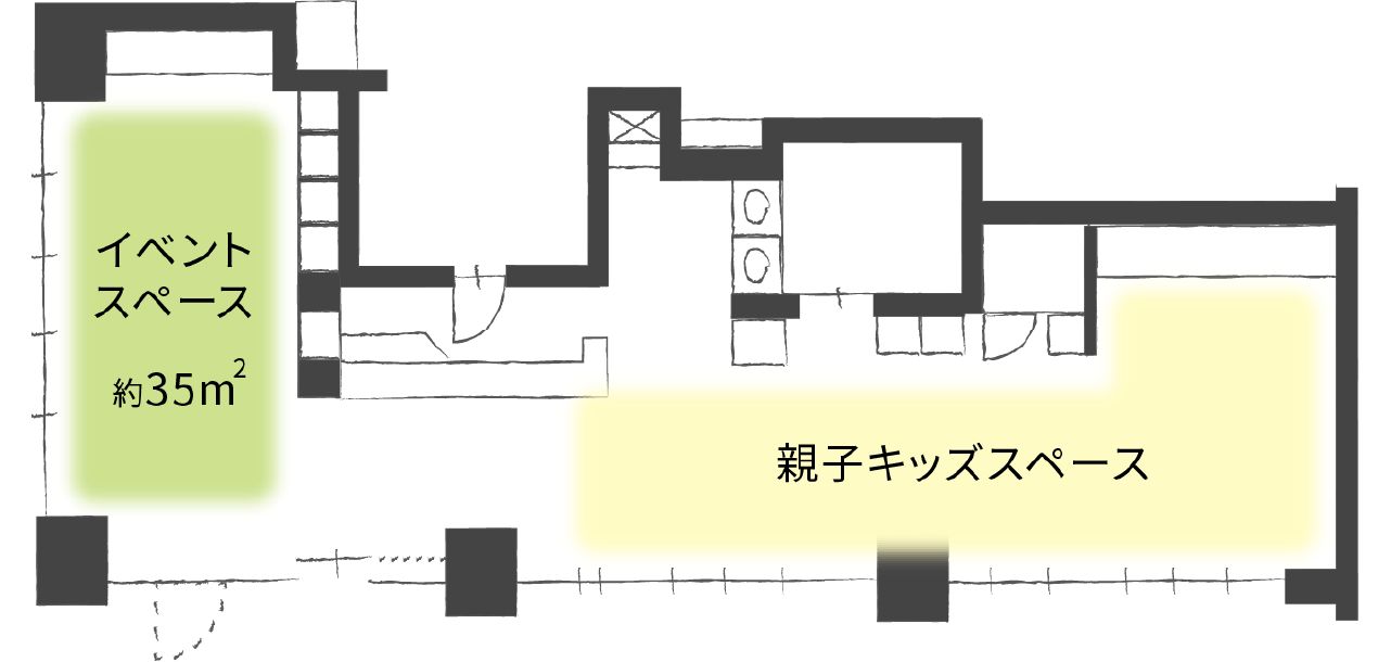 イベントスペースについて